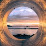 pipe systems
