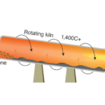 Concrete-Carbon-Challenge2050